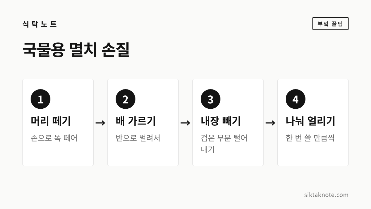 국물용 멸치 손질 — 1. 머리 떼기 (손으로 똑 떼어) — 2. 배 가르기 (반으로 벌려서) — 3. 내장 빼기 (검은 부분 털어 내기) — 4. 나눠 얼리기 (한 번 쓸 만큼씩)