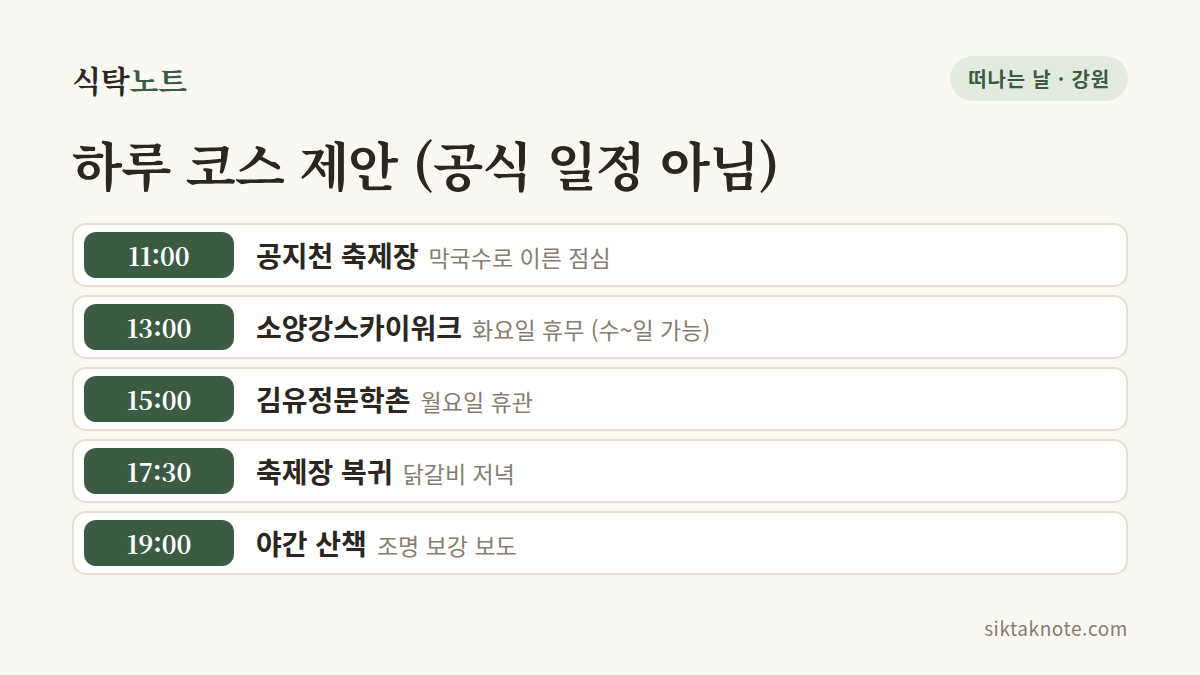 하루 코스 제안 (공식 일정 아님) — 11:00 공지천 축제장 (막국수로 이른 점심) — 13:00 소양강스카이워크 (화요일 휴무 (수~일 가능)) — 15:00 김유정문학촌 (월요일 휴관) — 17:30 축제장 복귀 (닭갈비 저녁) — 19:00 야간 산책 (조명 보강 보도)