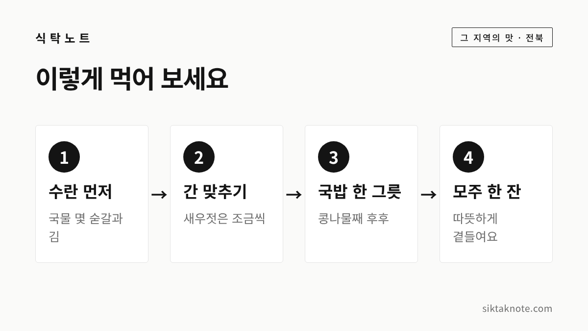 이렇게 먹어 보세요 — 1. 수란 먼저 (국물 몇 숟갈과 김) — 2. 간 맞추기 (새우젓은 조금씩) — 3. 국밥 한 그릇 (콩나물째 후후) — 4. 모주 한 잔 (따뜻하게 곁들여요)
